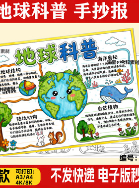 世界科普手抄报主题画黑白线稿A34k爱护环境科学小报电子版可打印