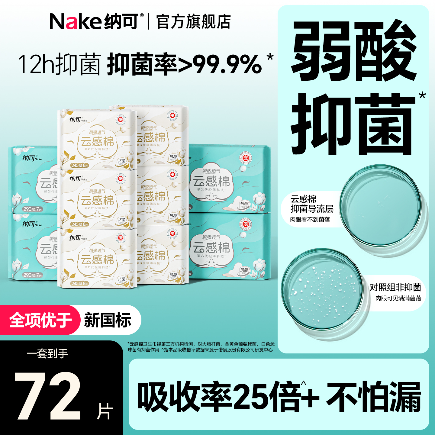 纳可日夜用整箱组合装超薄卫生巾