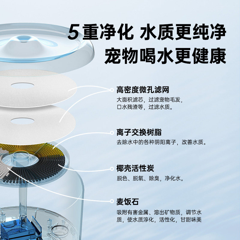 LAIKA猫咪智能饮水机无线水泵自动循环宠物猫狗喝水喂食器不锈钢