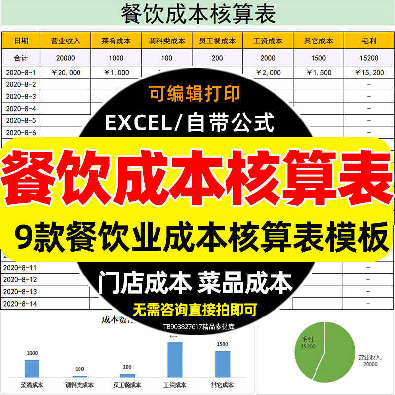 餐饮成本核算表excel控制分析方法毛利运营成本统计菜品成本分析