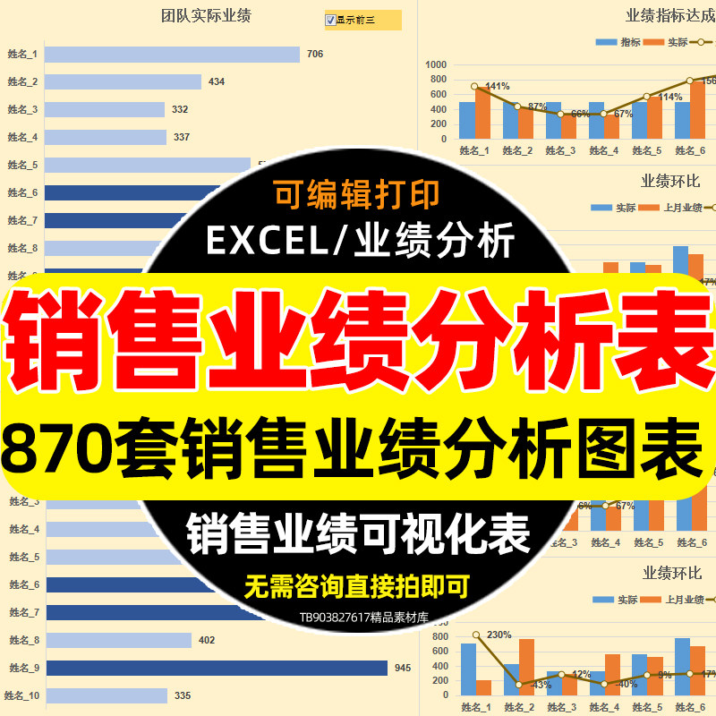销售数据分析看板 Excel表格周月年度业绩总结报表可视化图表看板