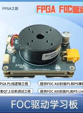 基于FPGA/ZYNQ的FOC开发板，可搭配Ethereal核心板使用