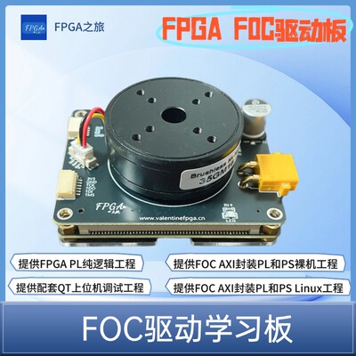 基于FPGA/ZYNQ的FOC开发板，可搭配Ethereal核心板使用