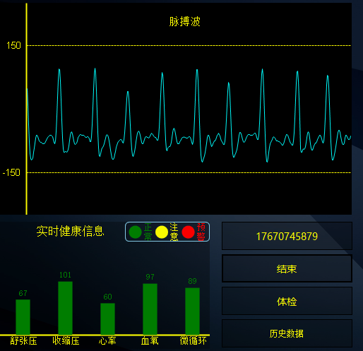 生命体征监测模块,实时检测血压,血氧,心率,微循环,手环可用