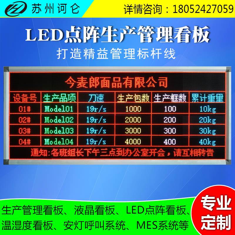 LED电子看板PLC设备MODBUS通信生产管理MES系统自动化生产信息屏-封面