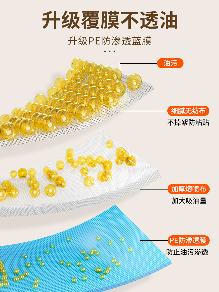 好物推荐厨房用品用具小百货家用大全各种清洁神器生活实用工具 厨房/烹饪用具 厨房置物架/角架 原图主图