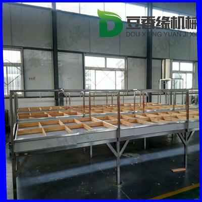 节腐竹机报运价高 腐竹油皮设能备完全实行自动化行 易RKD操作效