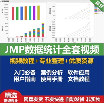 JMP数据统计分析软件视频教程图表软件案例资料文档课程入门精通