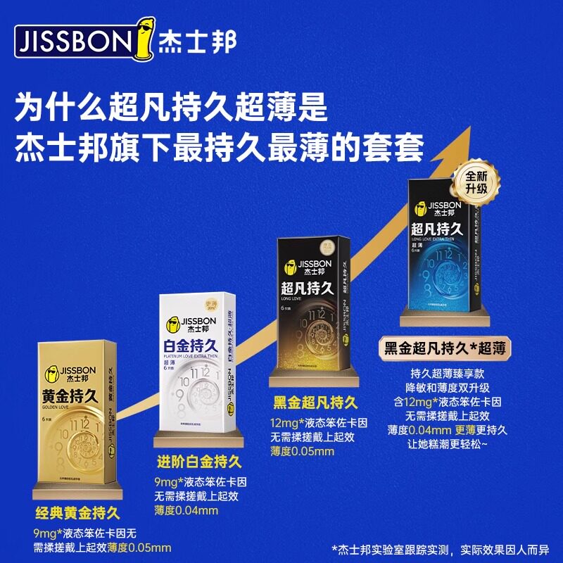 必入!杰士邦旗下最薄最持久的套套!