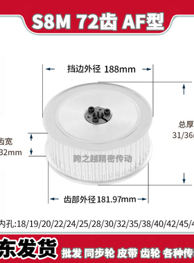 ECFS8M72齿宽27/32免键轴衬250同步轮AF型300胀紧涨套内孔18-50mm