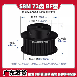 HTPT EBL同步带轮S8M72齿槽宽42BF型400带台阶S45C钢料内孔10
