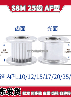 AHTF/EVDS8M25齿宽27/32光面250同步惰轮300张涨紧轮内孔10-30mm
