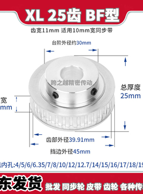EAF/C-ATP现货同步轮XL25齿宽11BF型带凸台阶037梯形齿内孔5-20mm