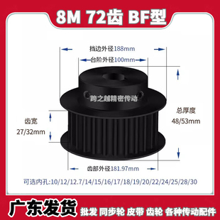 HTPA系列8M72齿宽27 30mm 32BF型250带台阶300S45C钢料发黑内孔10