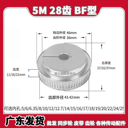 同步轮5M28齿宽11/16/21夹持夹紧型抱紧式HTCPA/EDA01内孔8-16mm