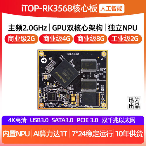 RK3568边缘计算人工智能开发