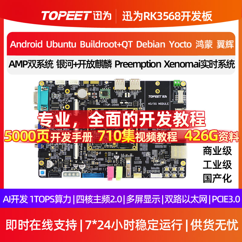 ѸΪRK3568ARM3568Jİо΢˹AILinux׿ʵ664.7Ԫ