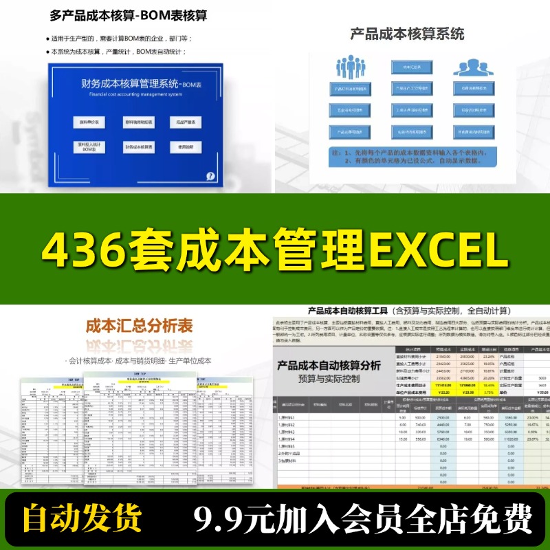 成本核算管理系统excel生产成本分析表表格产品构成财务利润估算