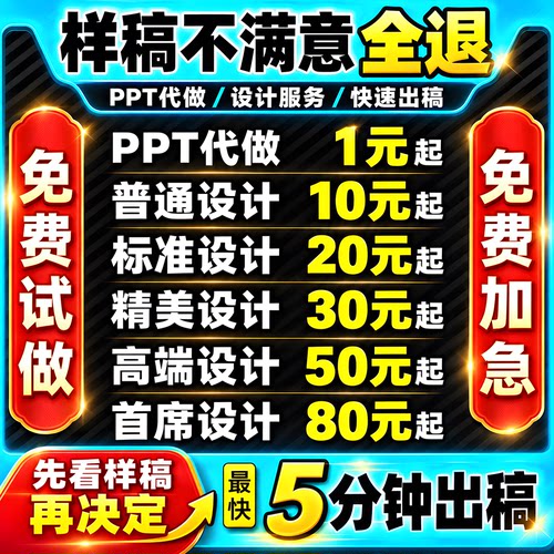 ppt制作代做定制美化修改帮做汇报课件设计排版代作年终总结述职