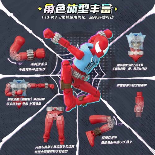 布鲁可漫威英雄群星版 第6弹（盲盒）