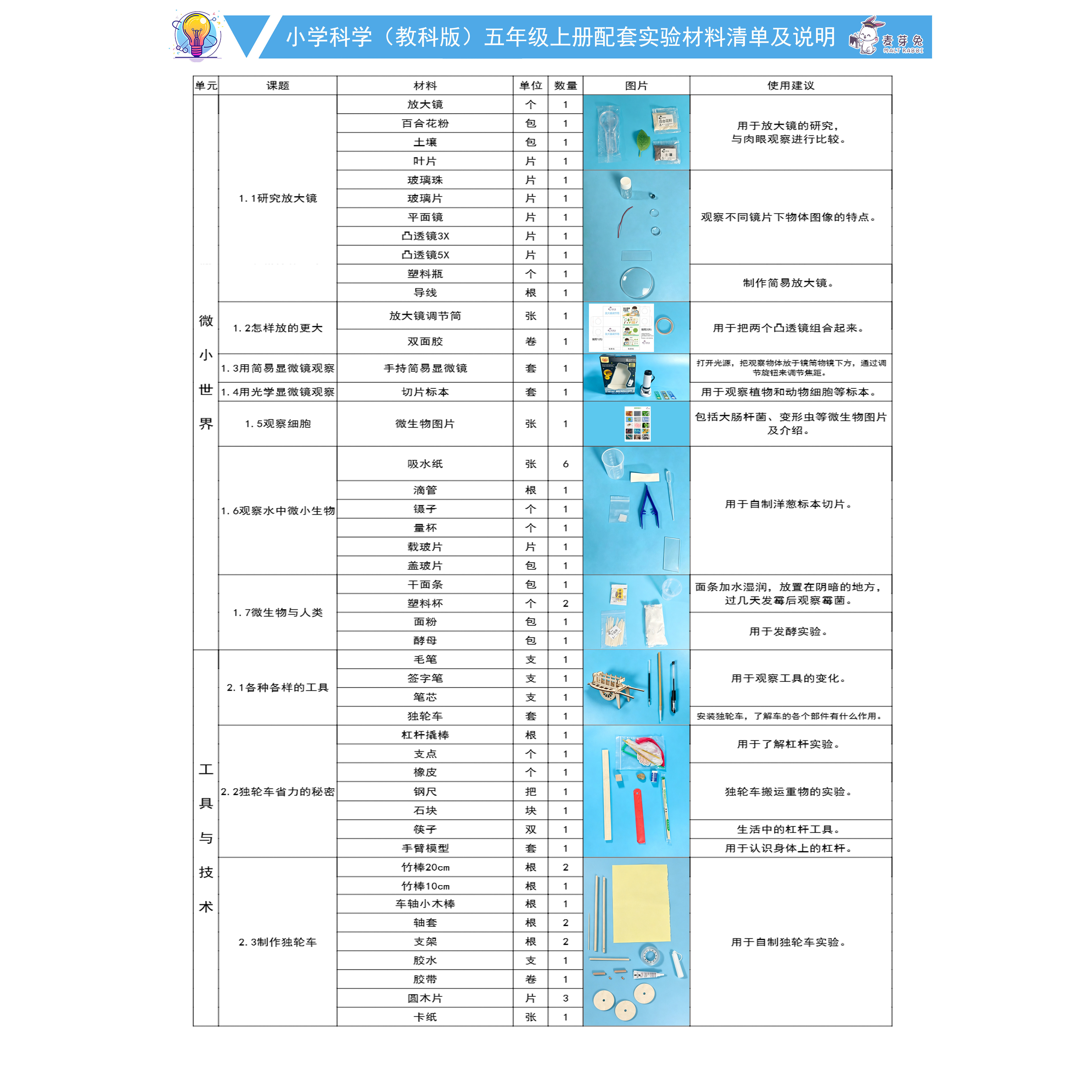 赤峰定制产品【非赤峰不要拍】