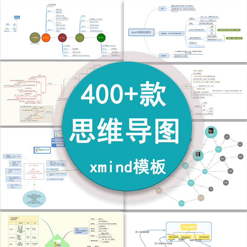 xmind思维导图模板学习方法互联网运营活动策划工作计划基本流程-封面