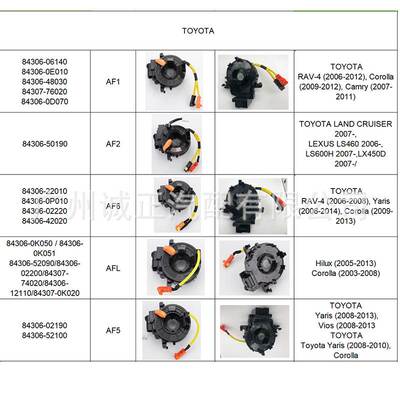 84306-0H010 84306-33090 84306-33080 84306-06210 09020