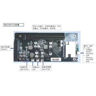 Thunderbolt雷电3/USB4转PCIE笔记本外接显卡扩展坞eGPU拓展盒