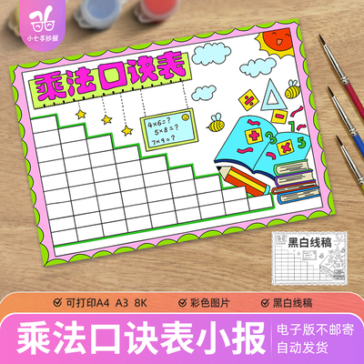 乘法口诀表手抄报电子模板小学生数学主题九九乘法口诀表黑白线稿
