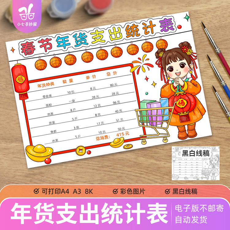 春节年货支出统计表手抄报模板电子版小学生春节过年支出统计表格