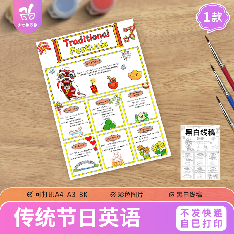 中国传统节日英语竖版手抄报模节日习俗文化介绍思维导图英文