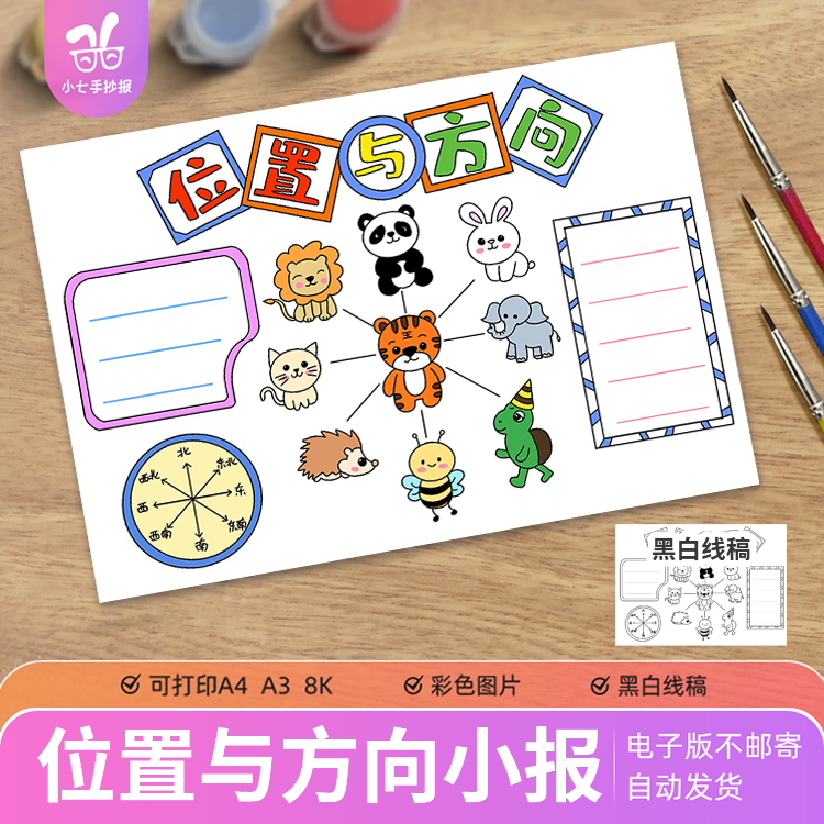 位置与方向数学思维导图手抄报模版电子版三年级下册黑白线稿A3A4
