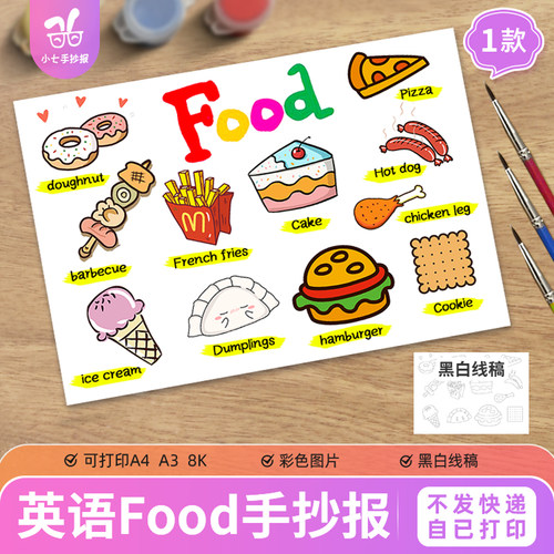 英语食物food主题画手抄报模板三四五年级美食英语单词绘画图