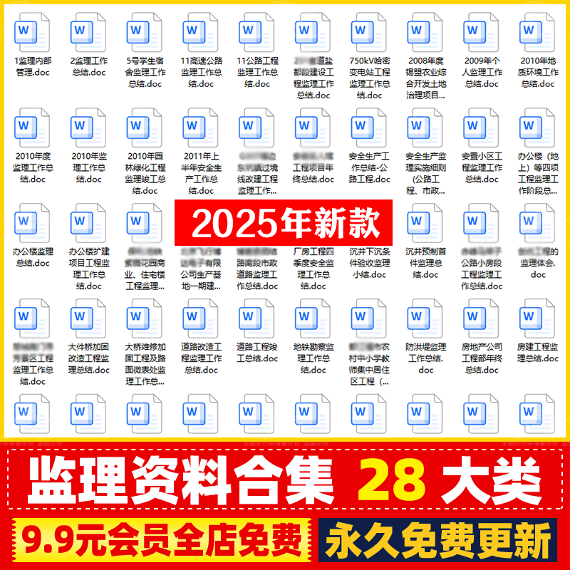 监理报告工作总结规划实施细则规划投标流程评估职责表格技术交底