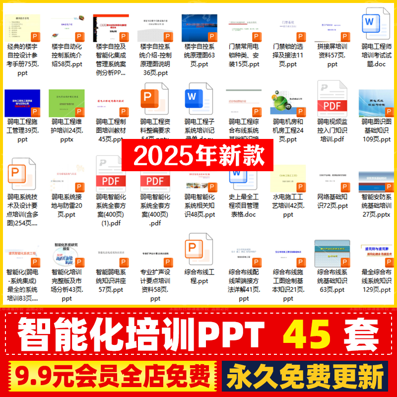 建筑楼宇自动化自控弱电工程综合布线系统安防智能化培训PPT课件