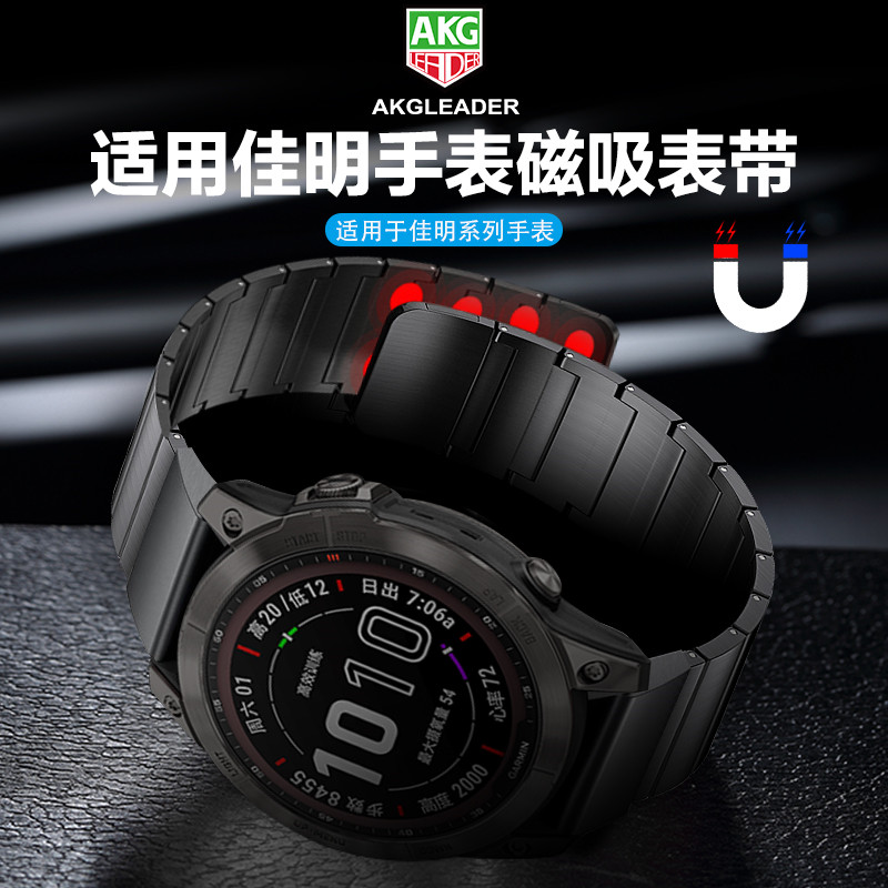 AKGLEADERֱüֱGarminʱFenix8/7X/Fenix 5X 6X 3HR/Forerunner935/945ʵ595Ԫ,ۺ119/
