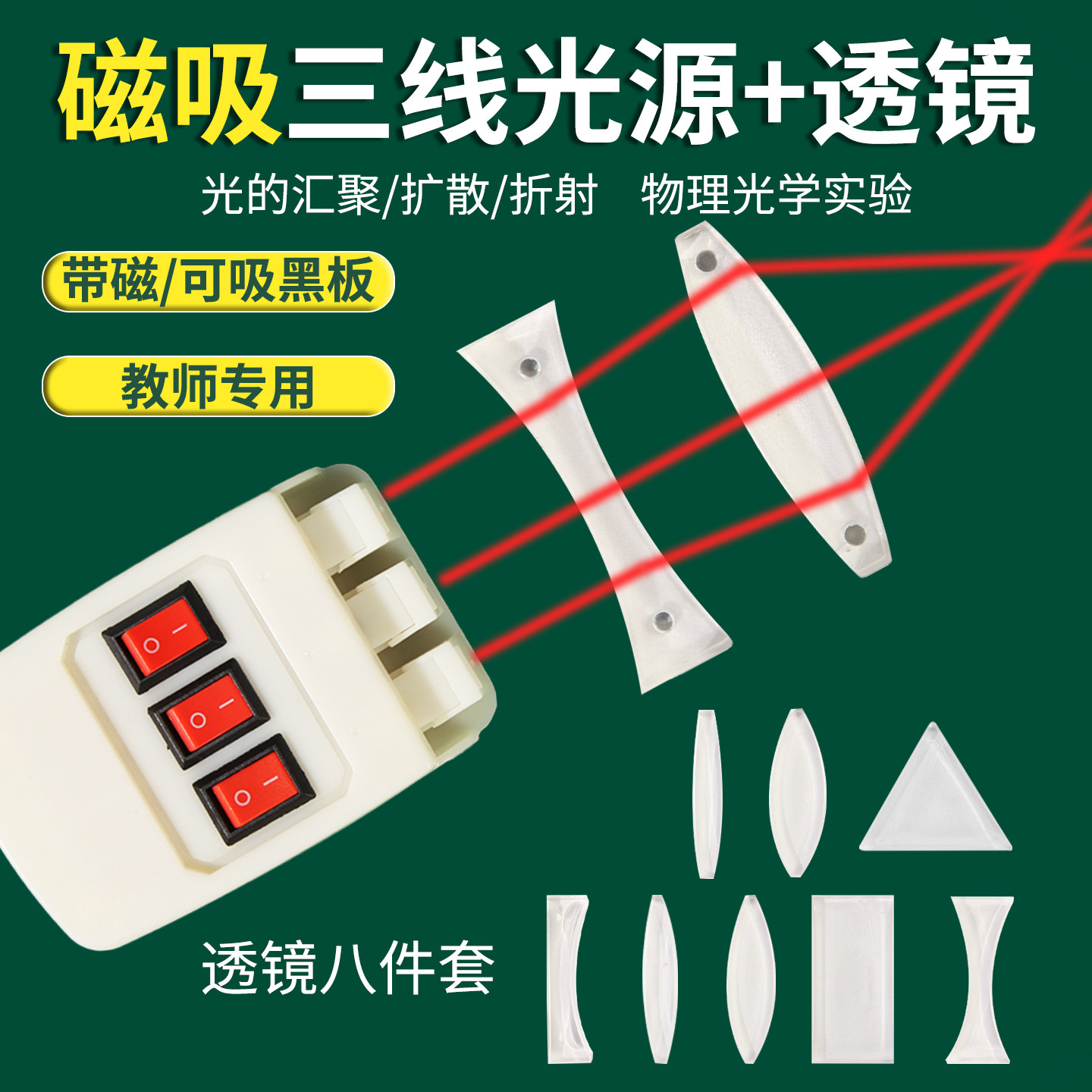 磁吸式三线光源凹凸透镜图片
