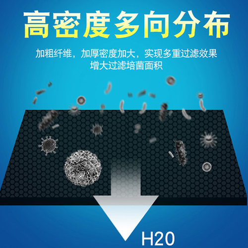高密度滤棉生化棉生化棉鱼缸过滤过滤棉过滤器鱼池过滤黑色生化棉