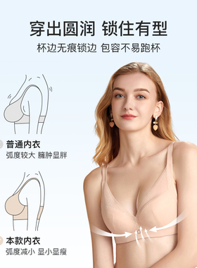 古今内衣女软钢圈拼棉杯B-D聚拢透气胸罩侧收调整型文胸0M2037