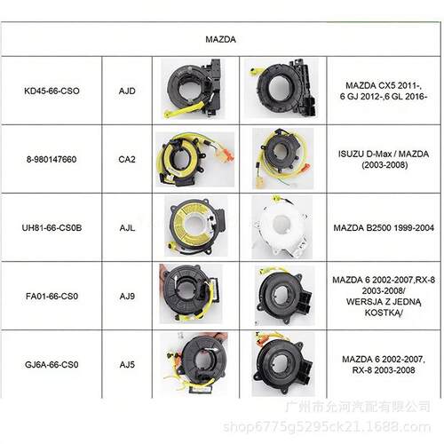 KD45-66-CSO8-980147660UH81-66-CS0BFA01-66-CS0GJ6A-66-CS0