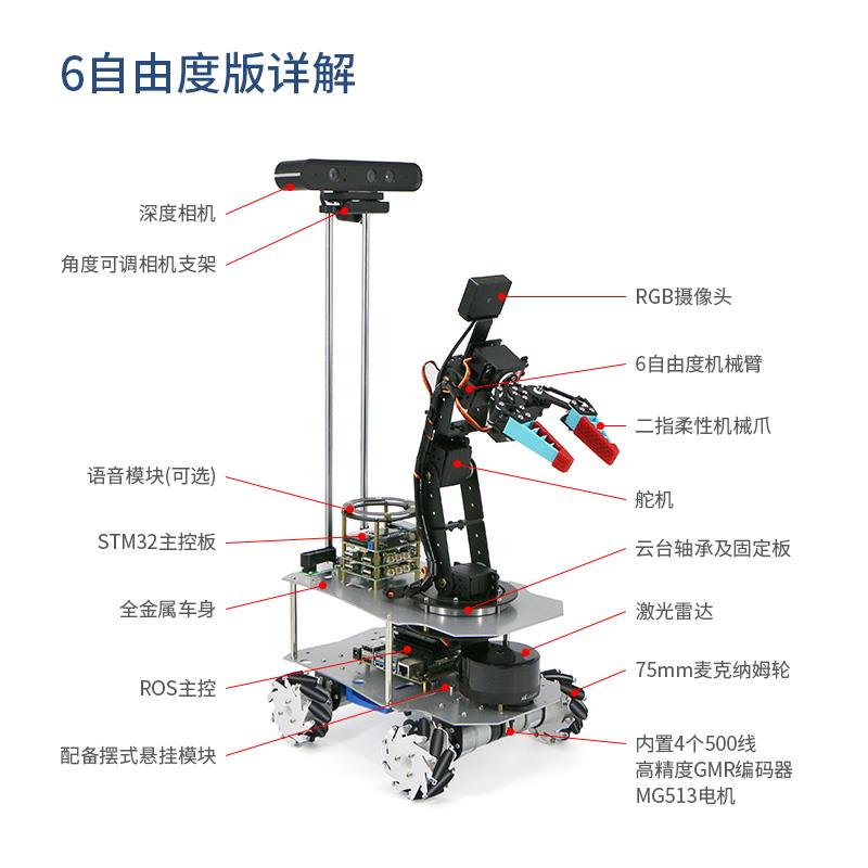 适用6自由度机械臂Jetson nano机器人Moveit视觉抓取ROS麦轮无人