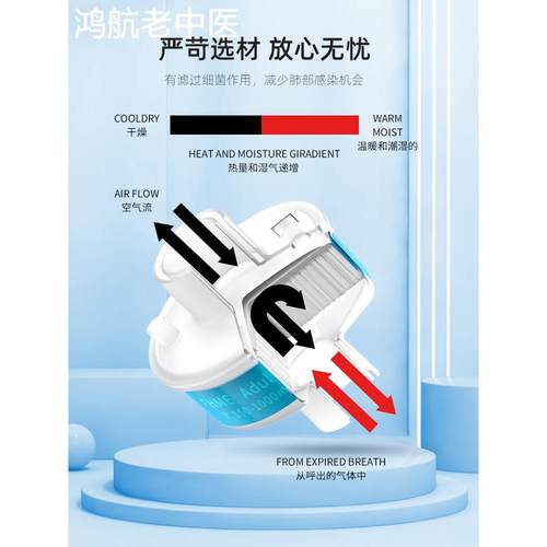 人工鼻医用一次性使用热湿交换器雾化吸氧气管切开家用呼吸过滤器