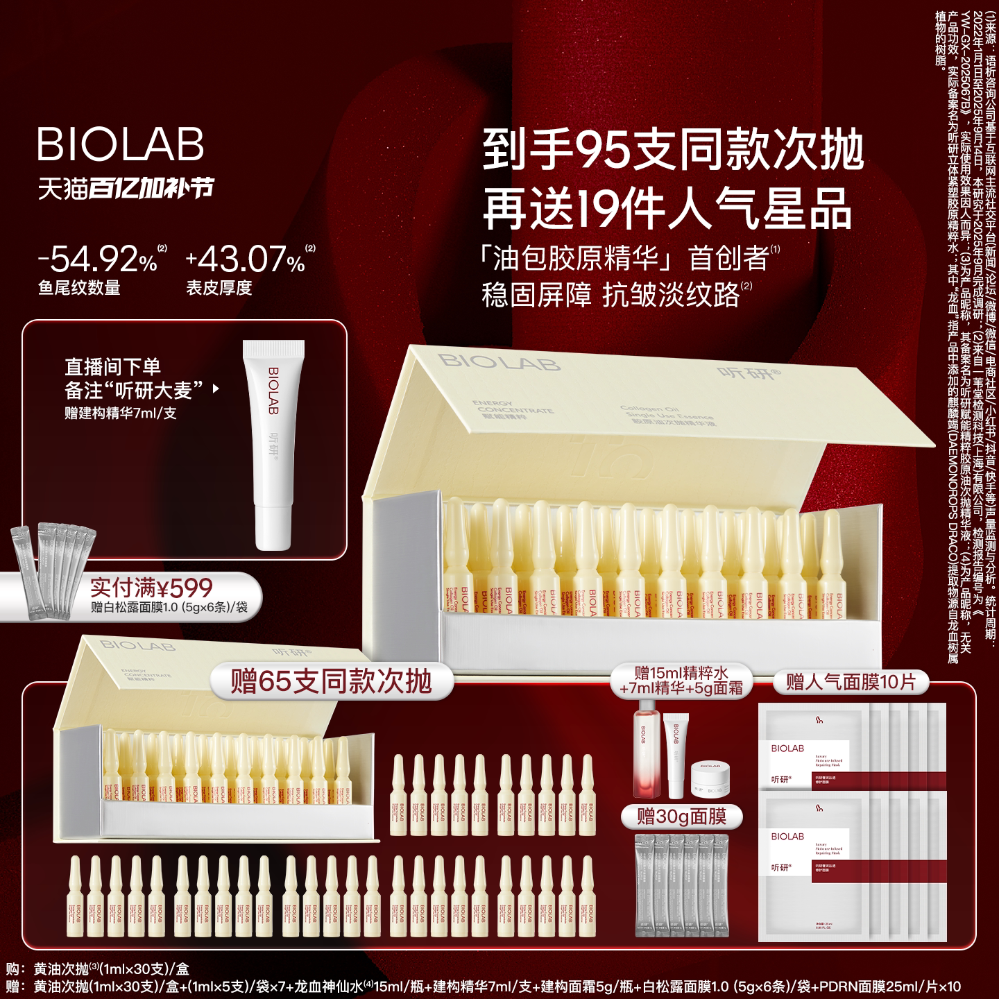 【百亿加补节】BIOLAB听研赋能精粹胶原油次抛精华液黄油次抛抗皱