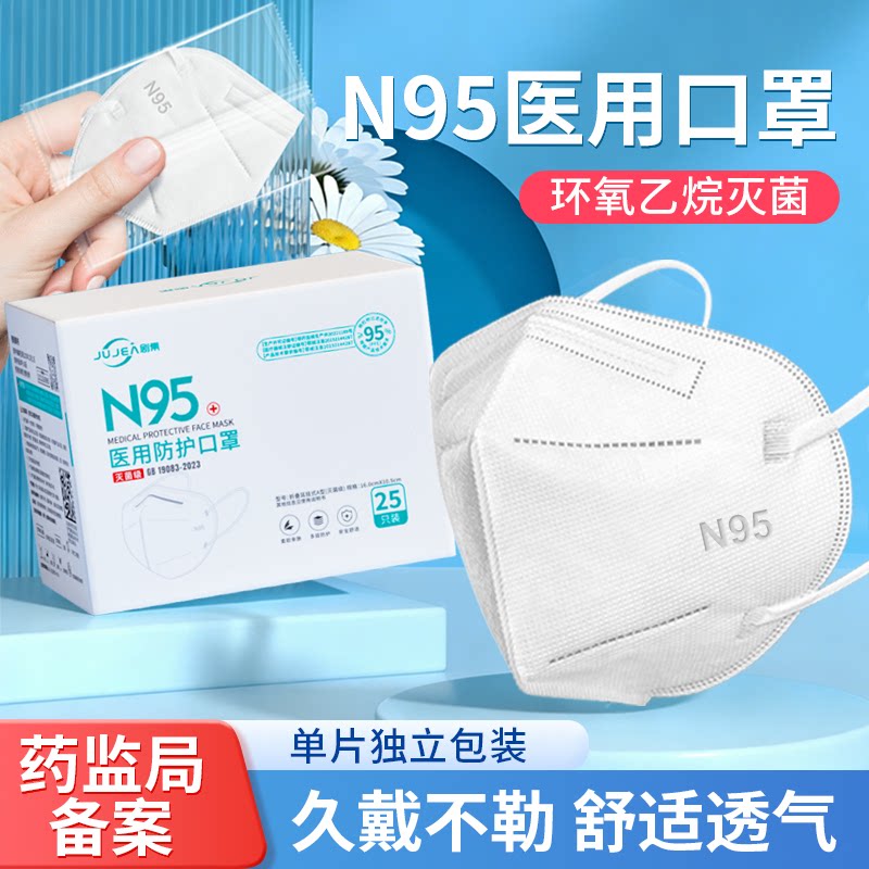剧集N95级医用口罩一次性独立包装灭菌级官方旗舰店防流感防粉尘图片
