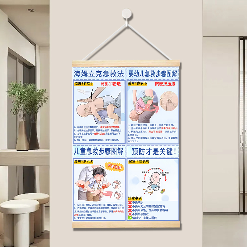 海姆立克急救法挂图婴儿