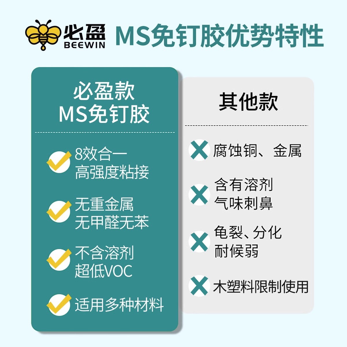 Beewin必盈MS改性硅烷粘接门窗瓷砖踢脚线镜子墙面板免钉结构胶