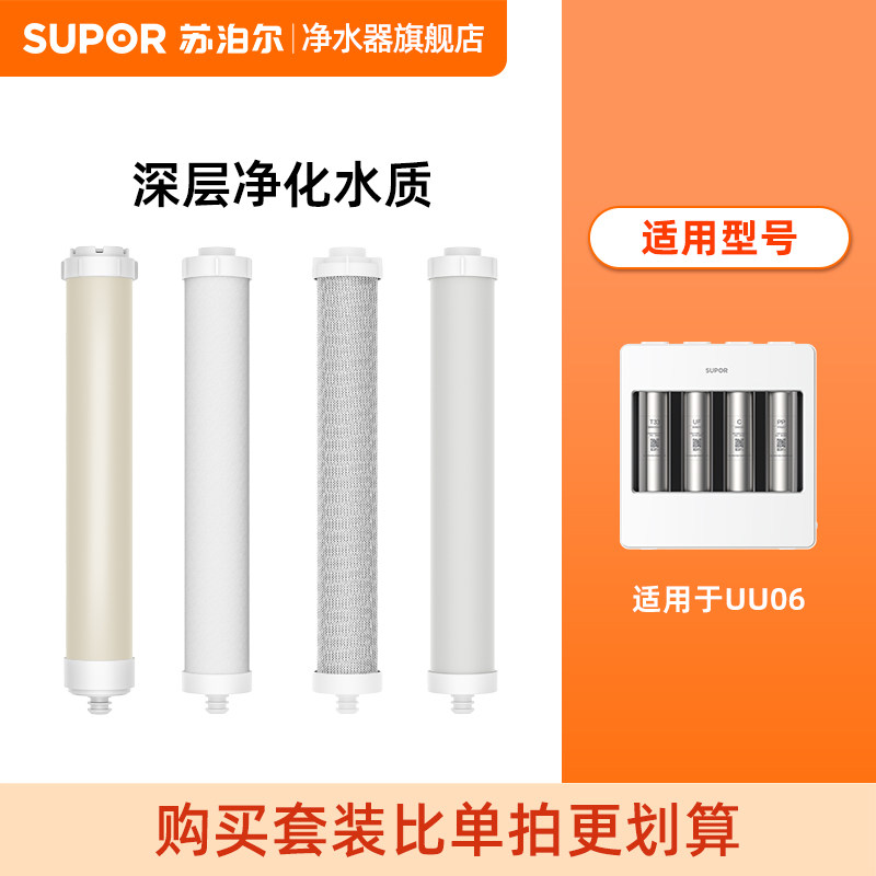 UU06苏泊尔净水器滤芯官方正品图片