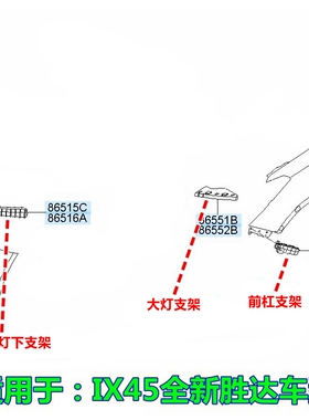 适用现代IX45前杠支架全新胜达大灯下支架叶子板托架卡扣杠卡原装