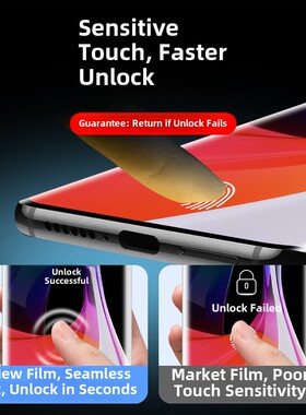 适用bbb10钢化膜小米10Pro手机膜10S水凝胶膜全面覆盖最高纪念版小米十全边曲面屏全胶Uv保护膜玻璃膜P