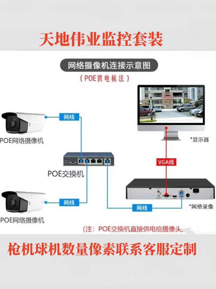 天地伟业监控套装录像机摄像机交换机网线